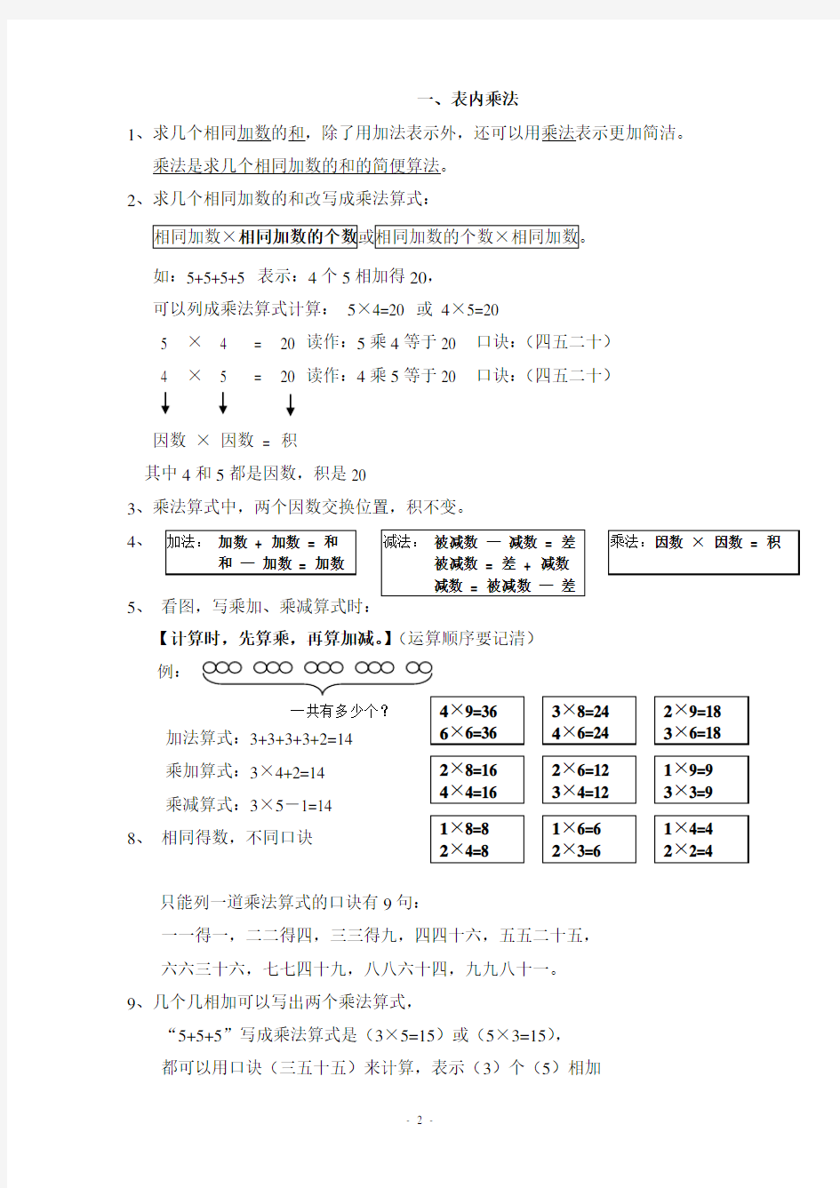【上海市】二年级数学上册知识点整理