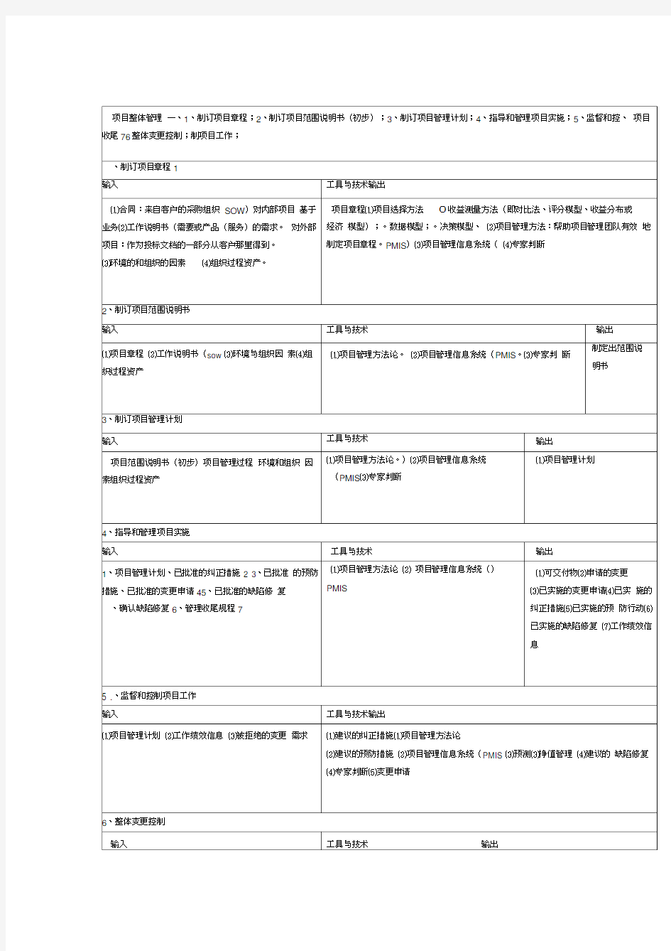 项目管理工程师九大知识点