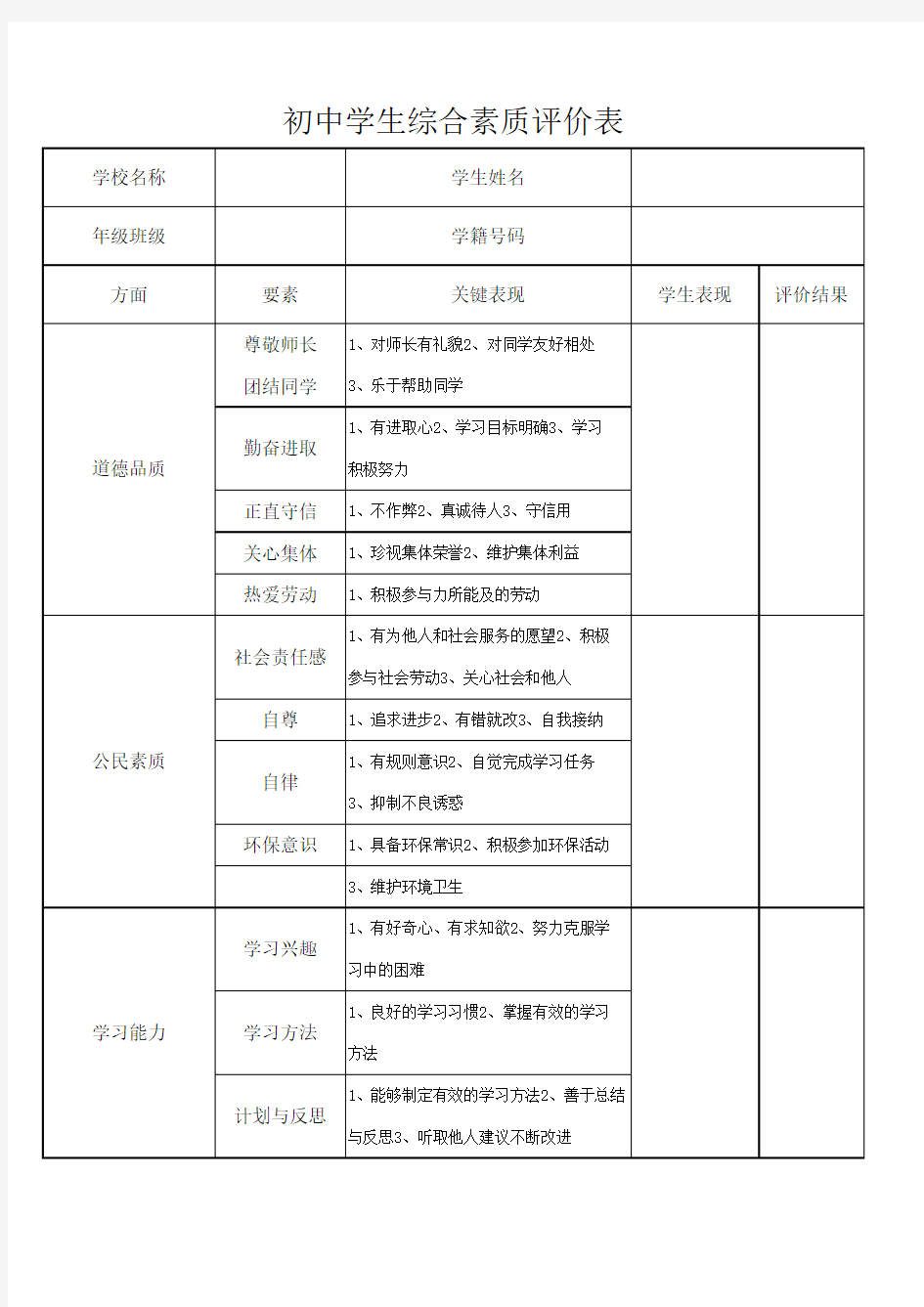 综合素质评价表