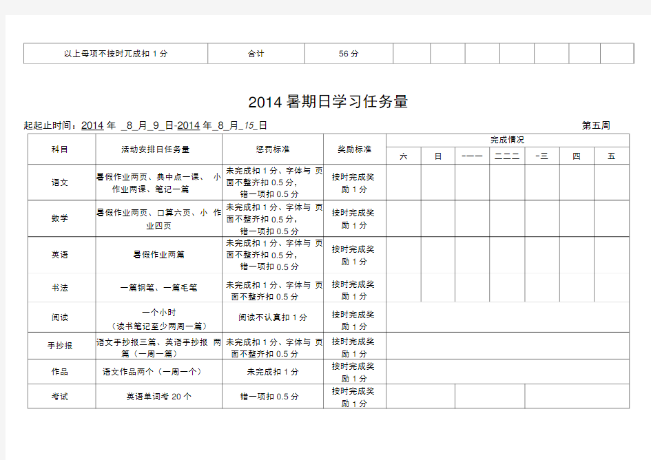 小学生假期作息时间表(2)