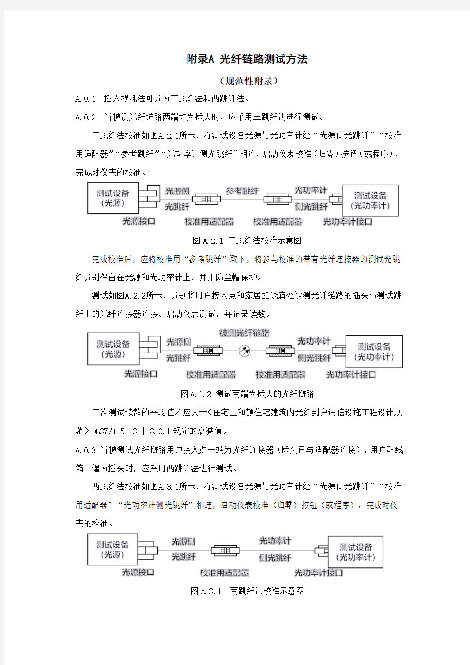 江西住宅及商务楼宇光纤链路测试、衰减限值速查表、工程验收检验项目及标准、图例