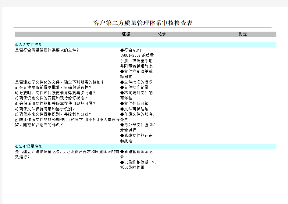 质量管理体系审核检查表范文