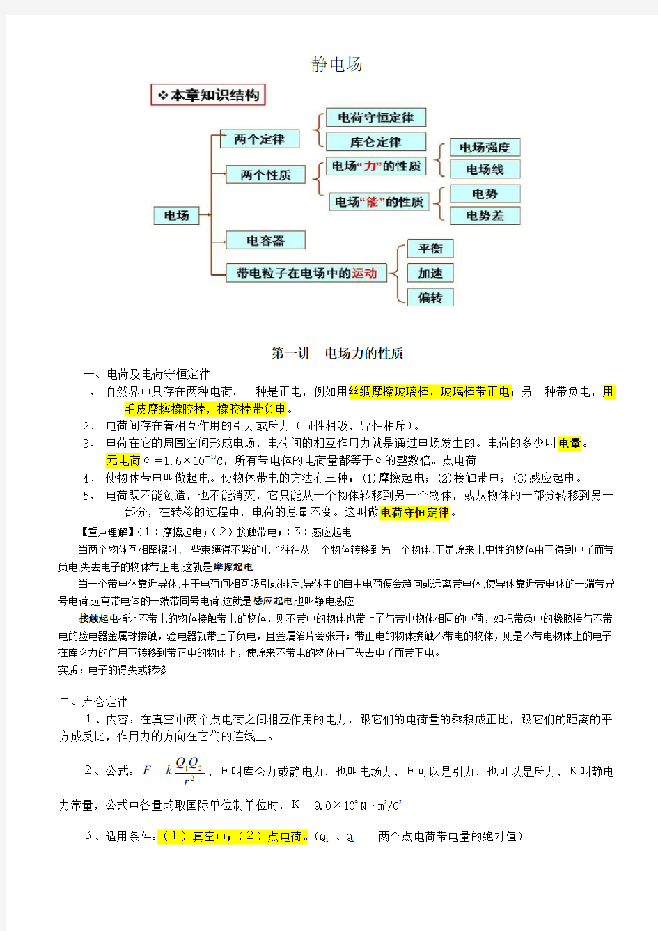 高中物理 静电场 知识点归纳