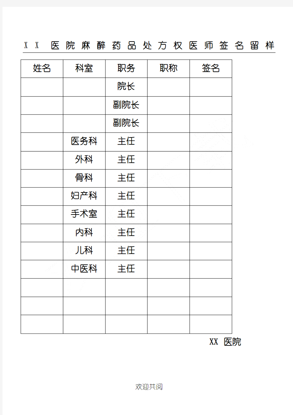 医院麻醉药品处方权医师签名留样