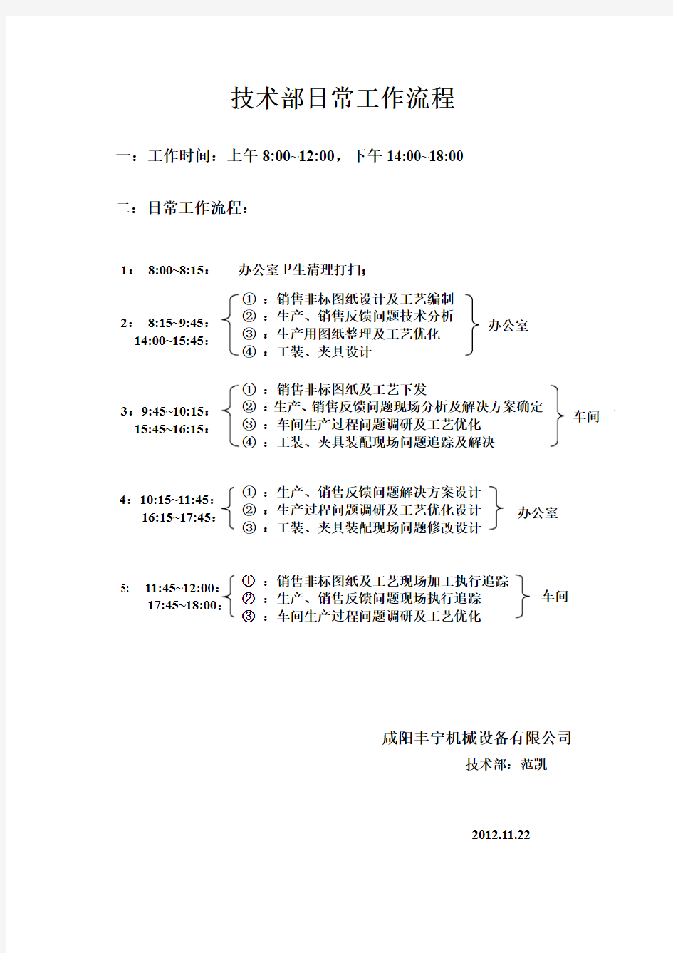 技术部日常工作流程