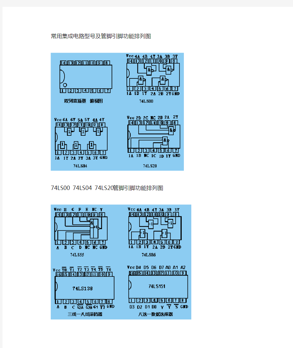 常用芯片管脚引脚图