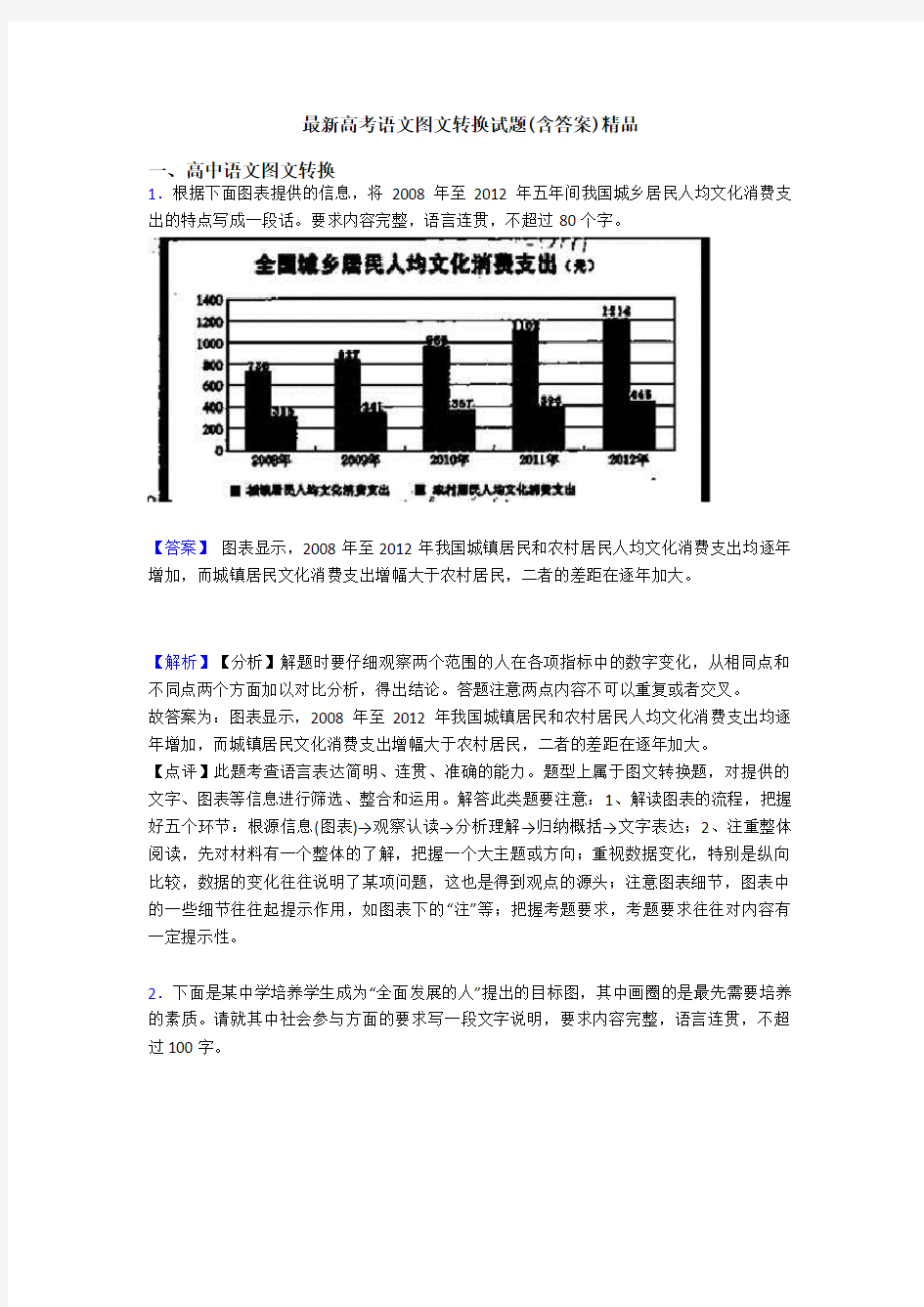 最新高考语文图文转换试题(含答案)精品