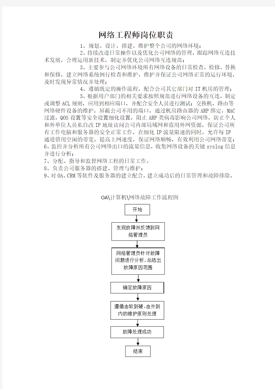 网络工程师岗位职责