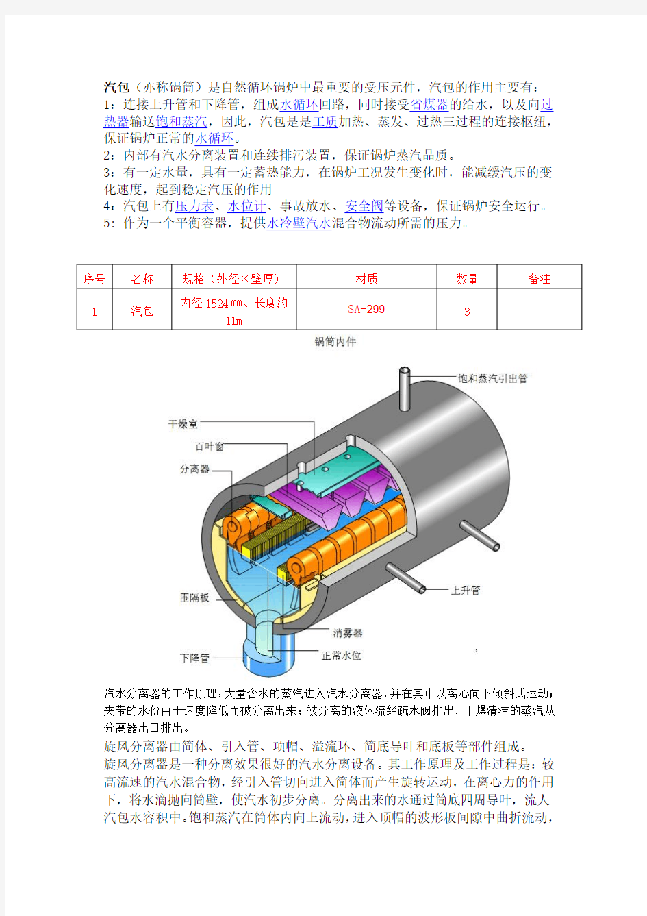 汽包