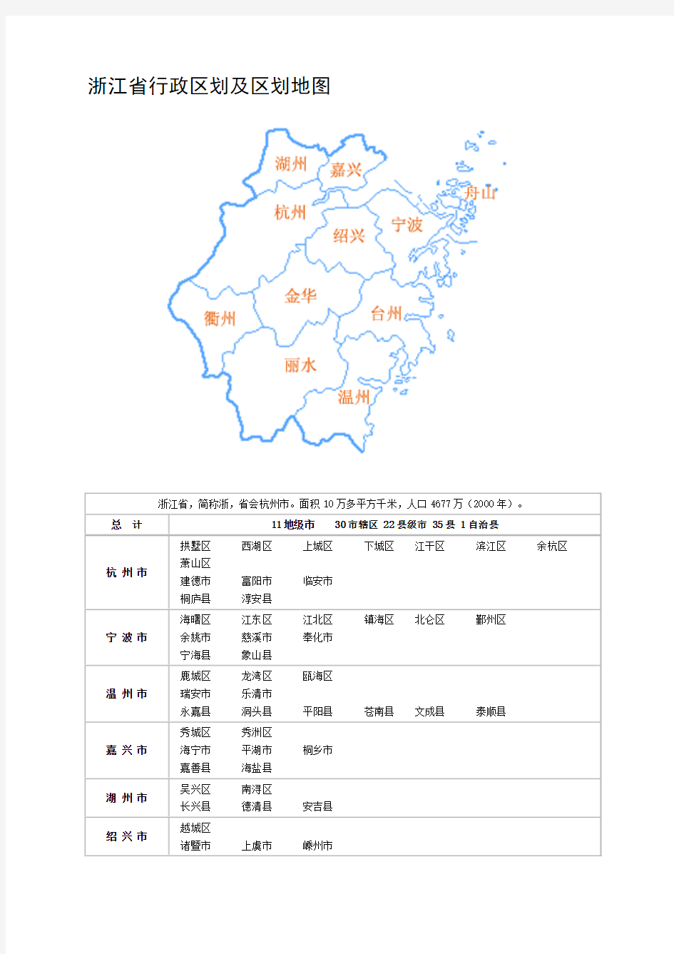 浙江省行政区划及区划地图