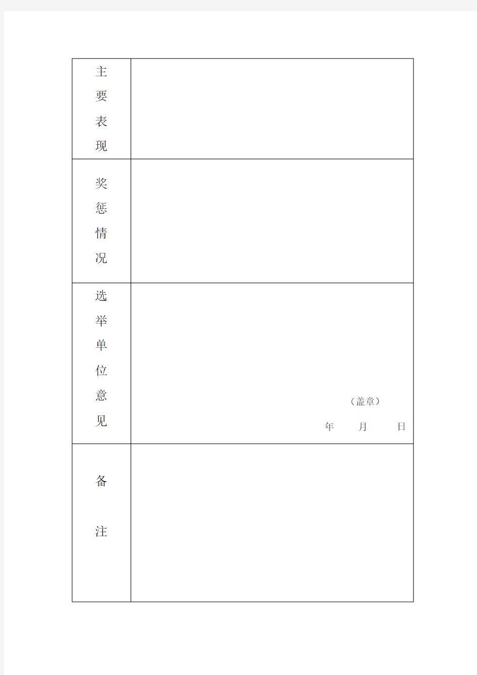 共青团代表大会代表候选人预备人选登记表