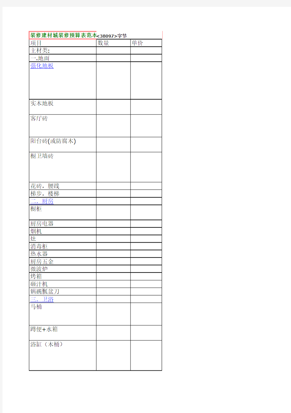 装修建材城装修预算表范本