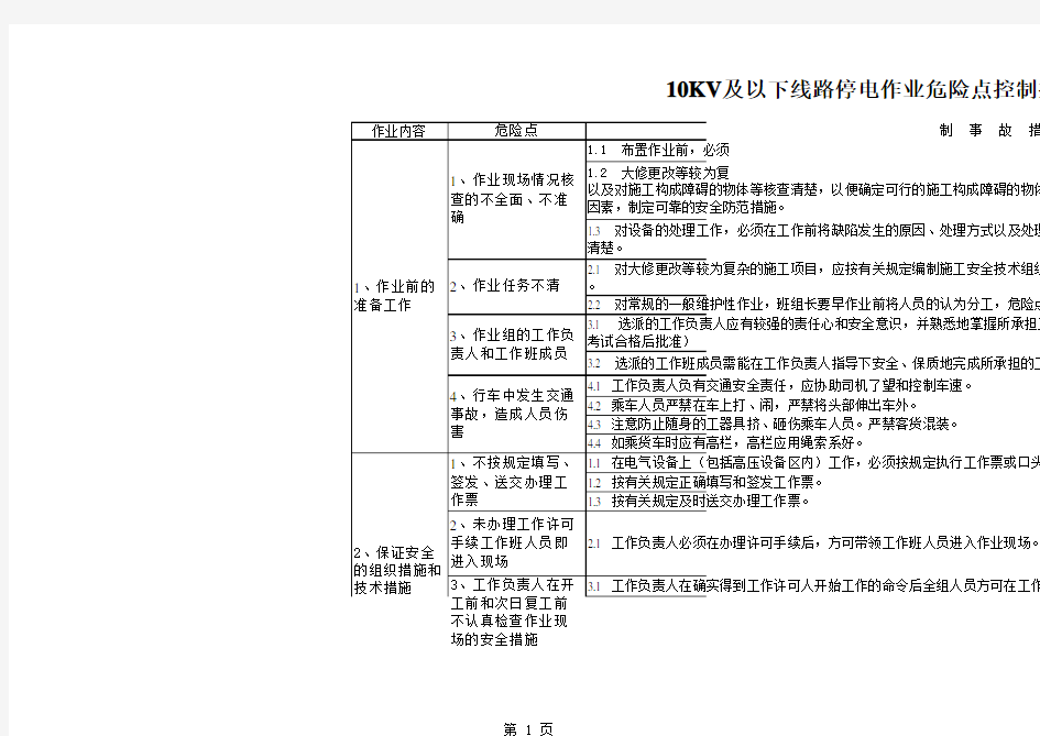 10KV及以下线路停电作业危险点及补充控制措施