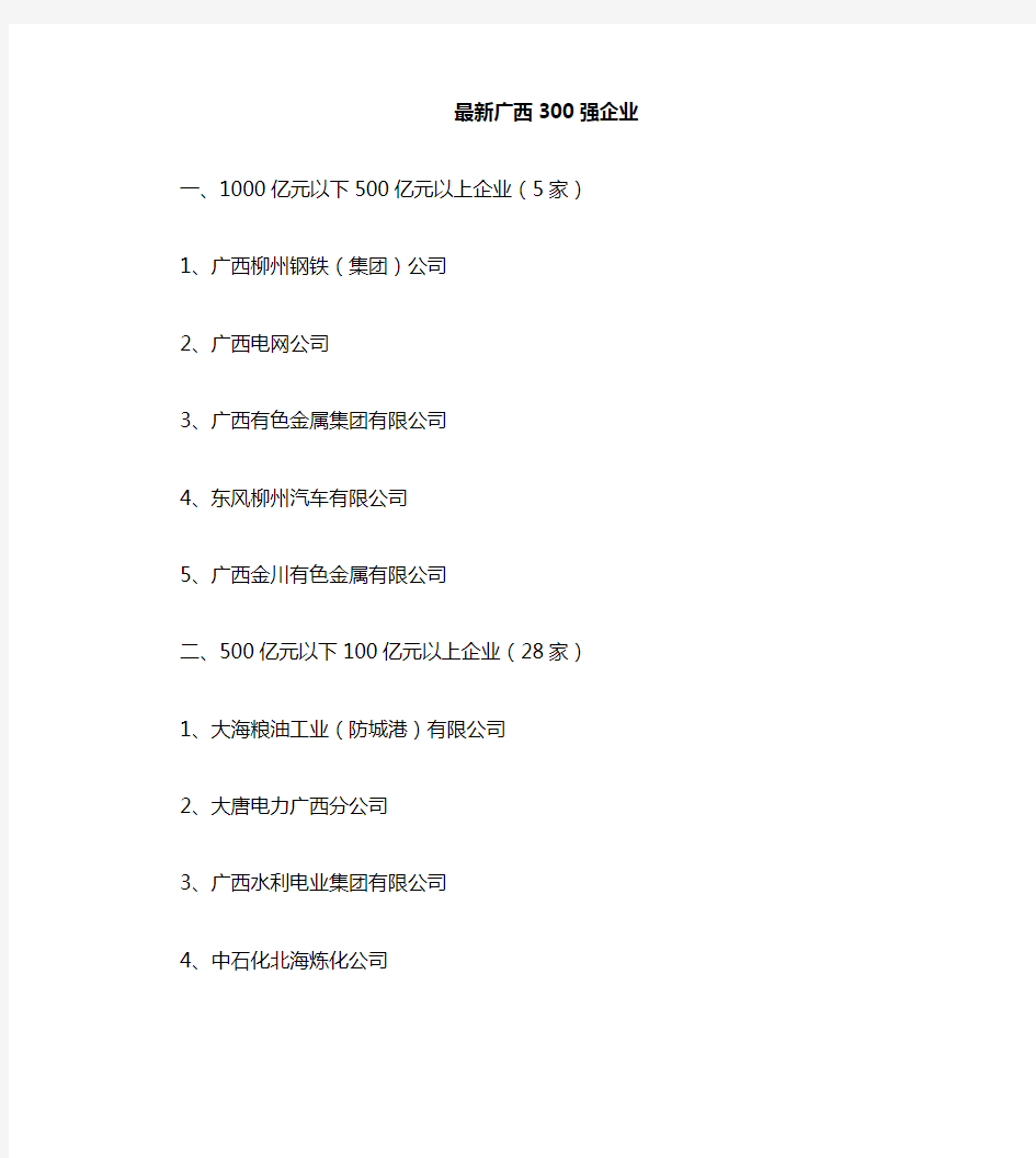 最新广西前300强企业名录