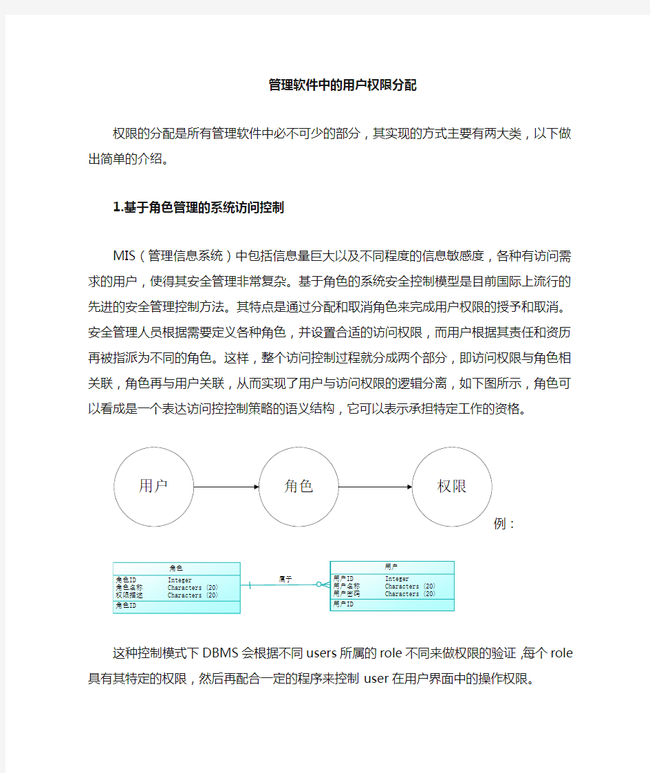 数据库权限分配