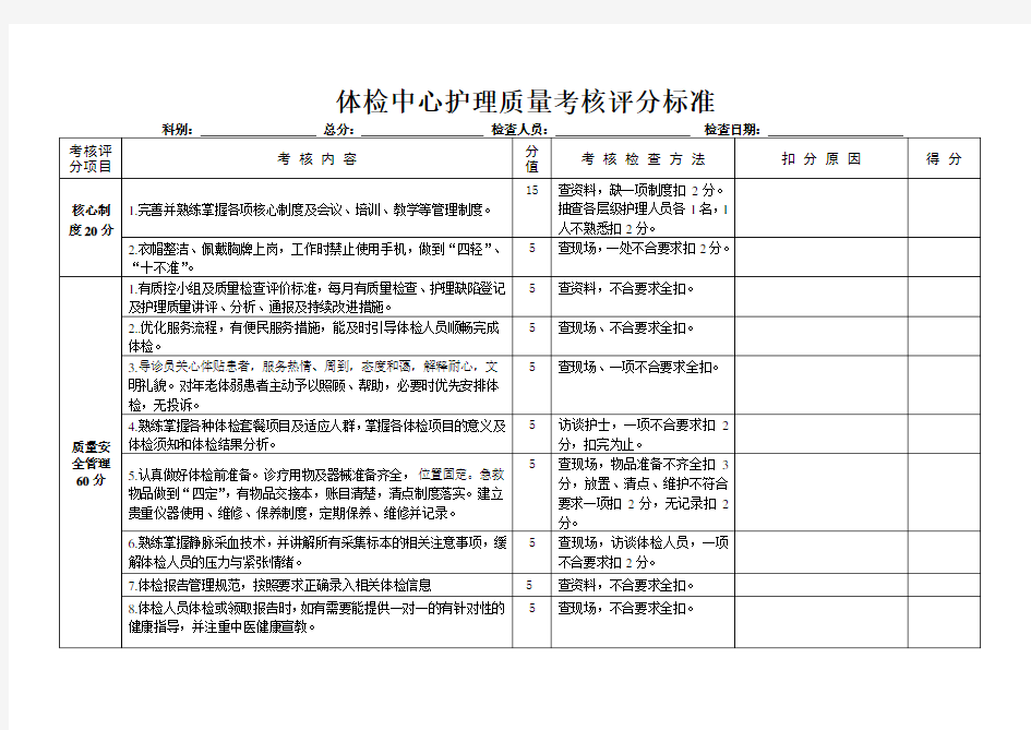 10  体检中心护理质量考核评分标准