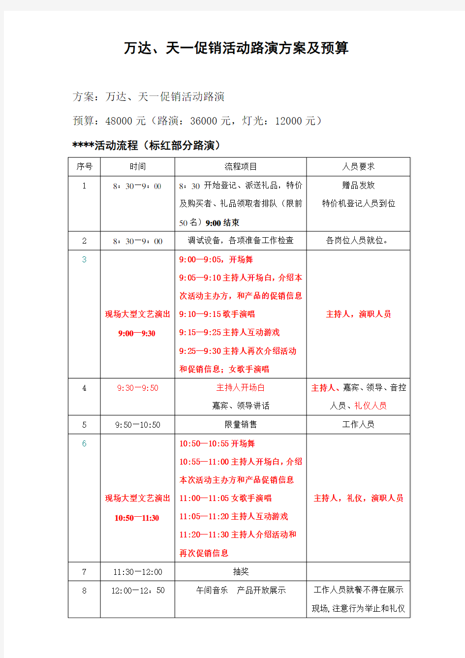 促销活动路演(含灯光)方案及预算