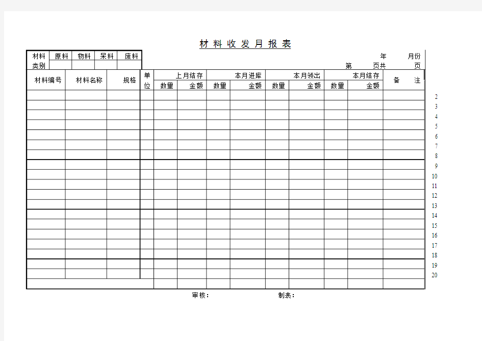 材料收发月报表