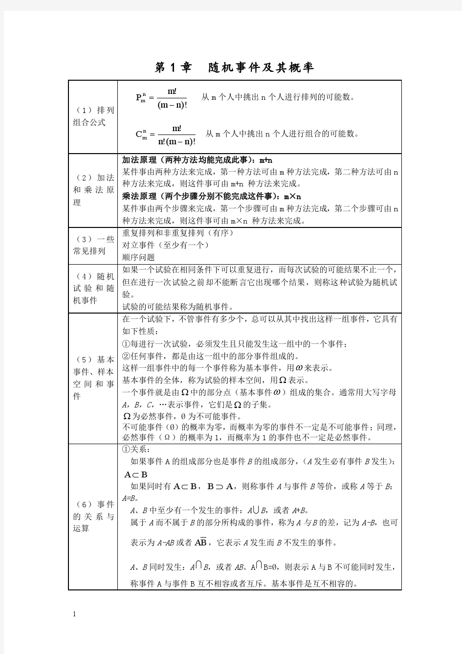 考研概率论与数理统计公式大全