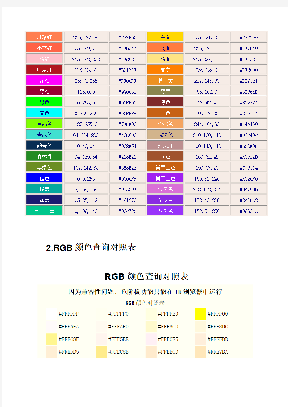 RGB颜色值对照表所有颜色大全)
