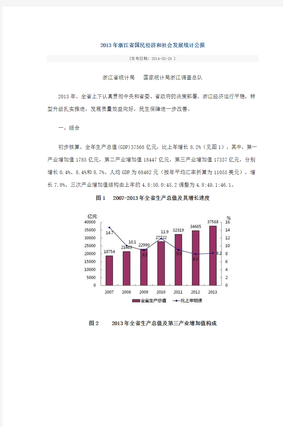 2013年浙江省国民经济和社会发展统计公报