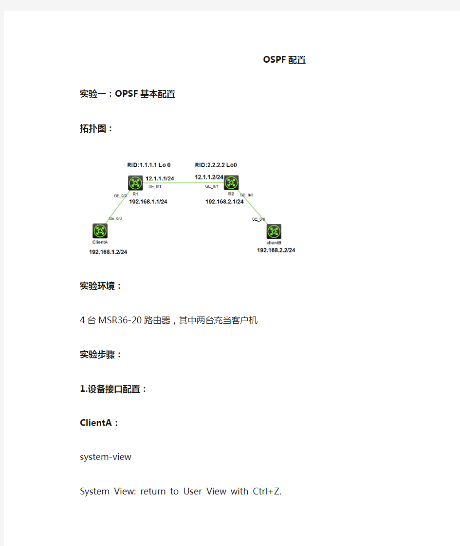 OSPF配置