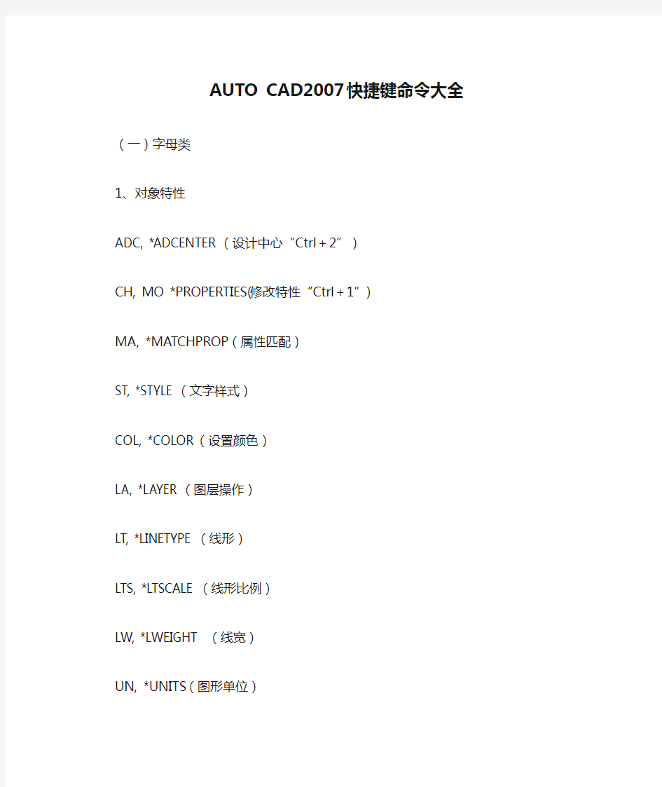 AUTO CAD2007快捷键命令大全