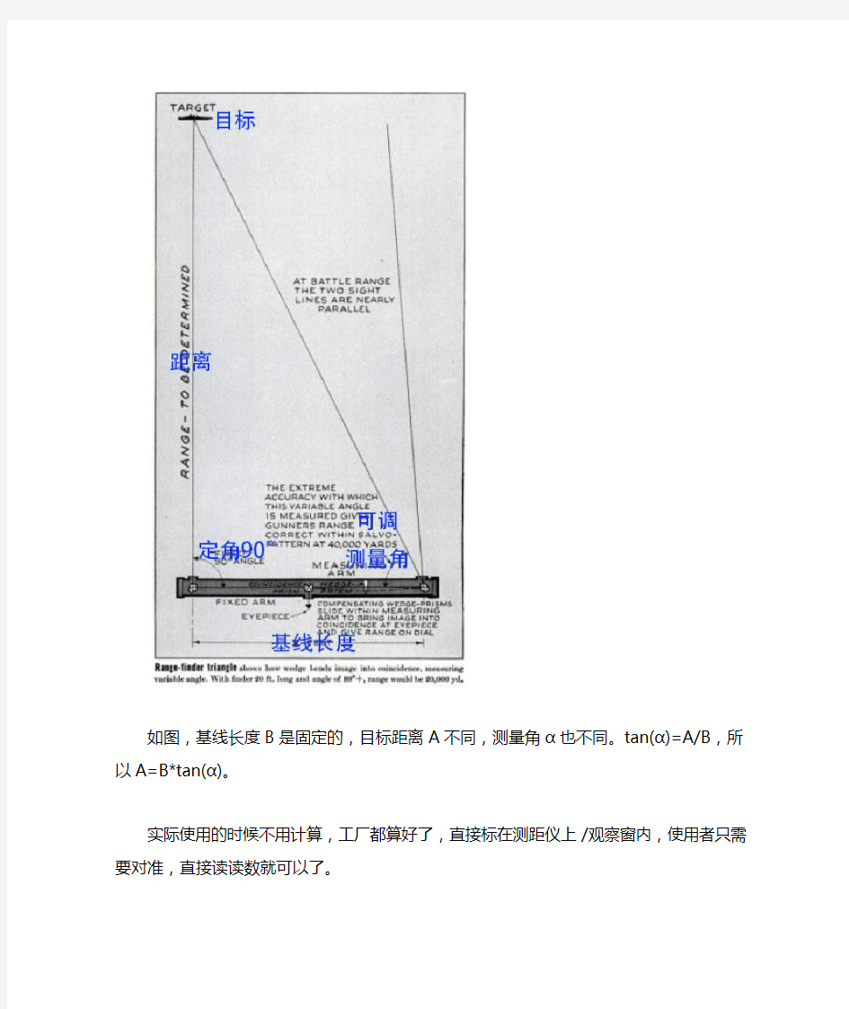 光学测距机的原理是什么