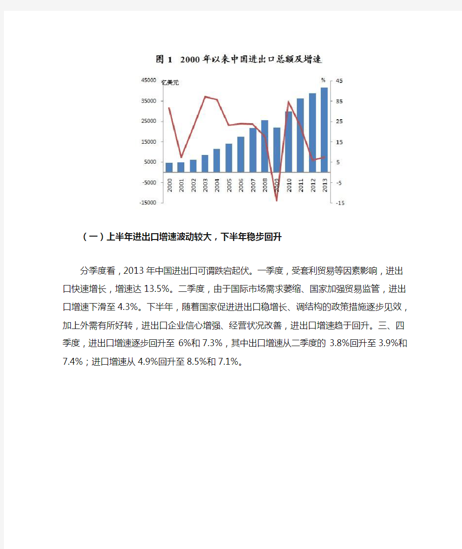 2013年中国对外贸易发展情况