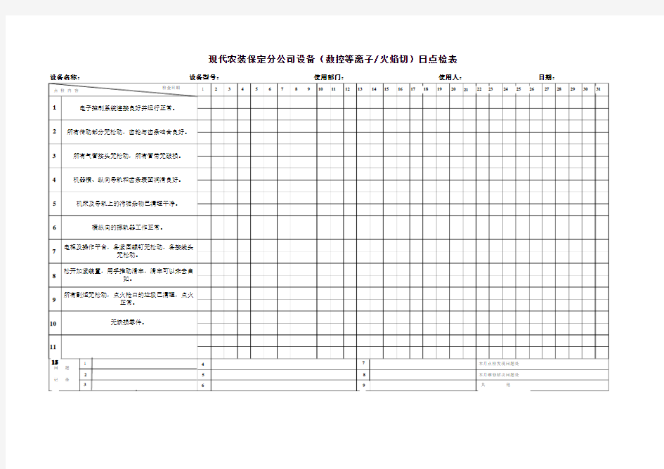 数控等离子切割机日点检表