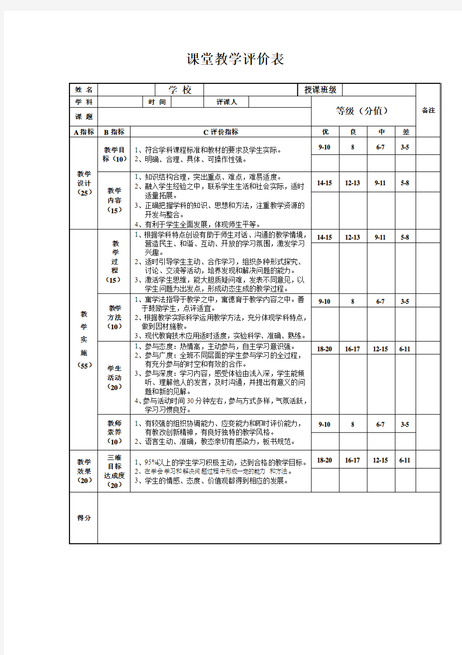 课堂教学考核评价表