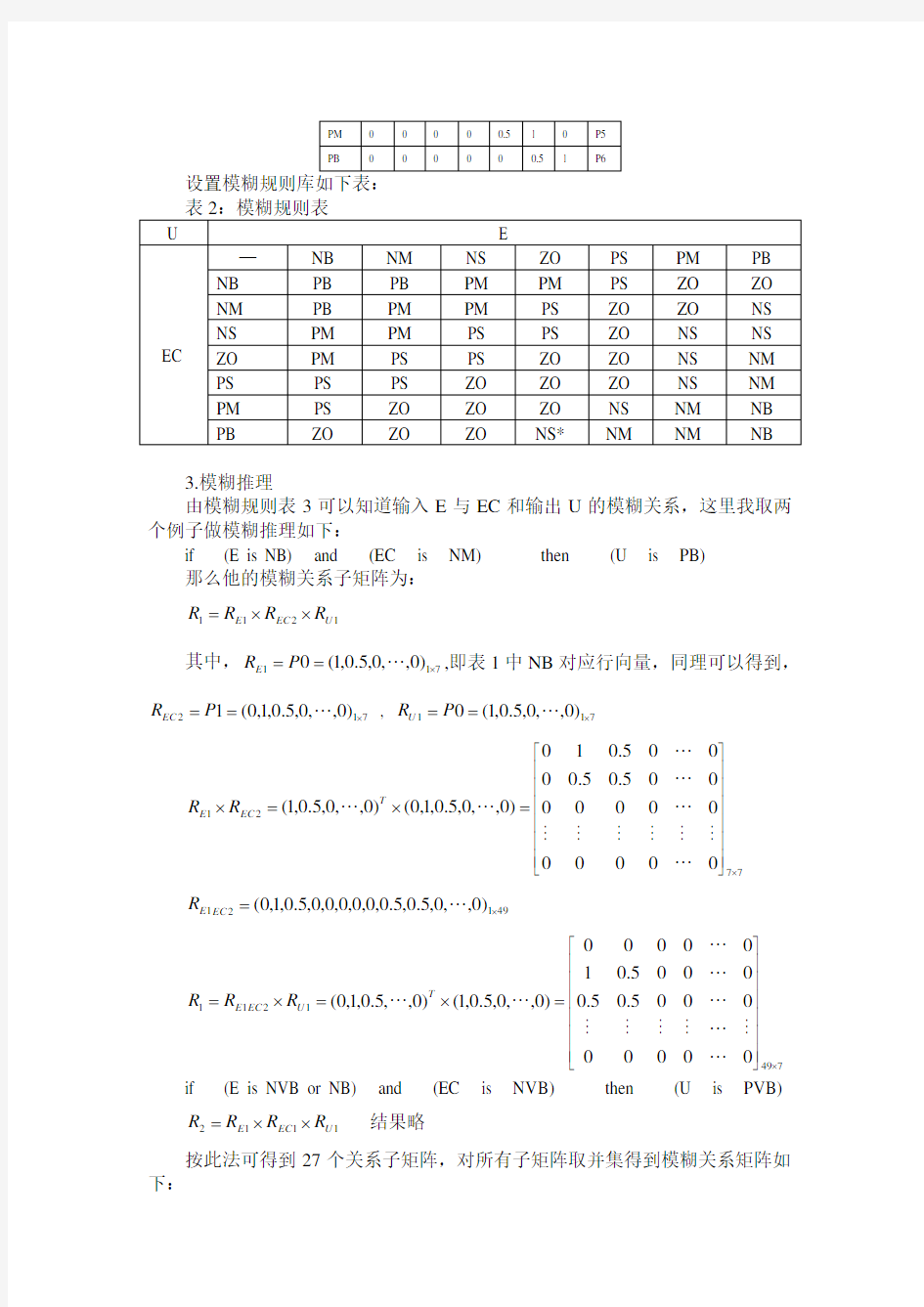 模糊控制详细讲解实例