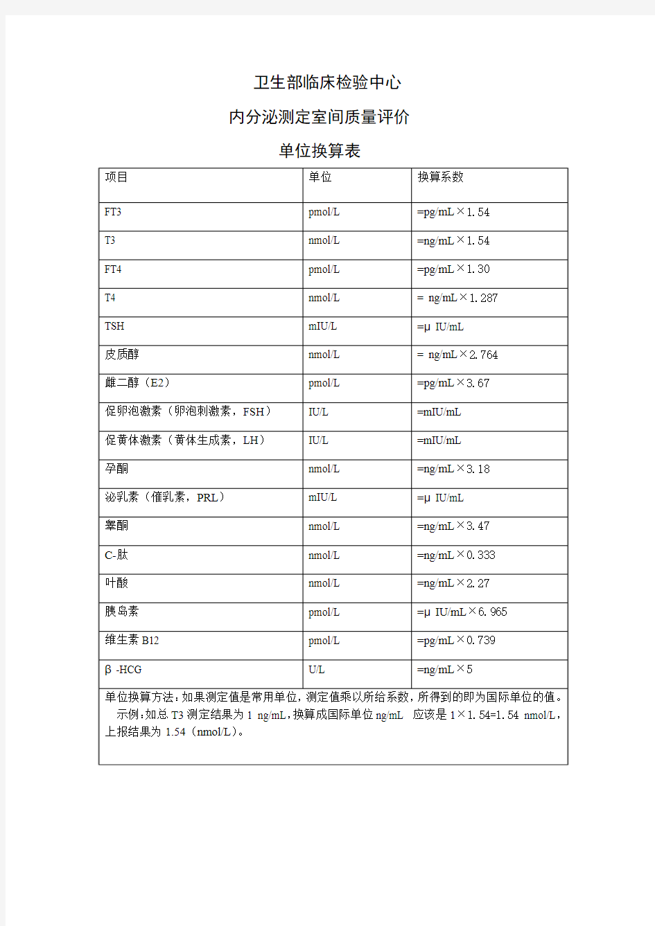 卫生部临床检验中心 单位换算表