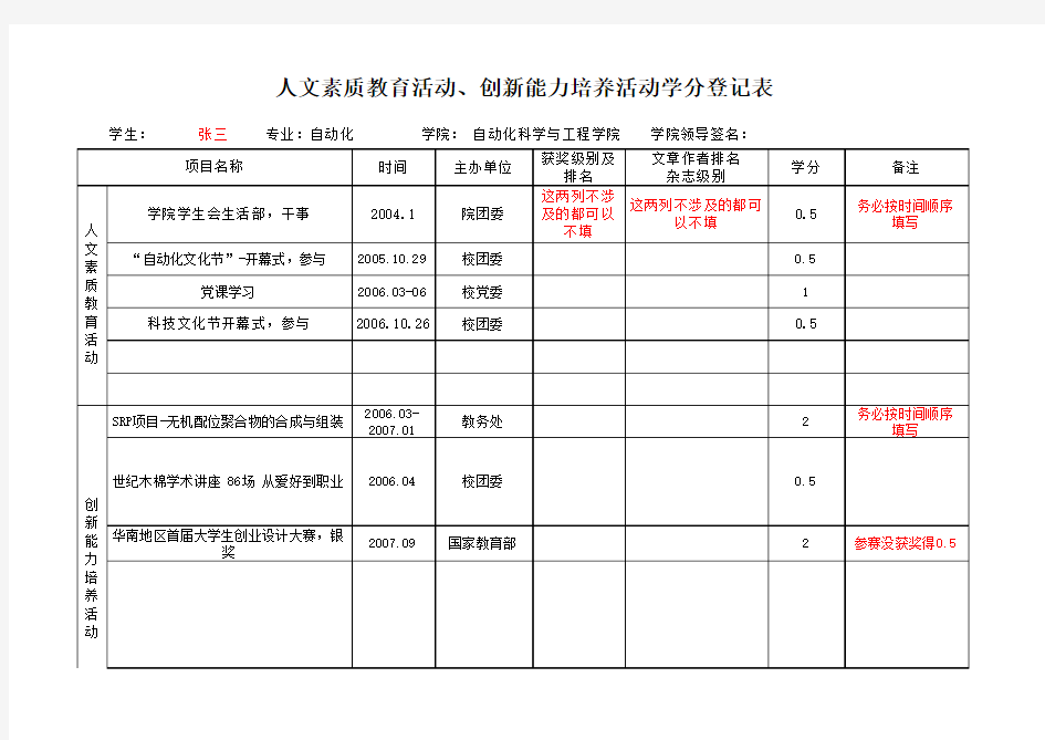 创新学分登记表 填写模板