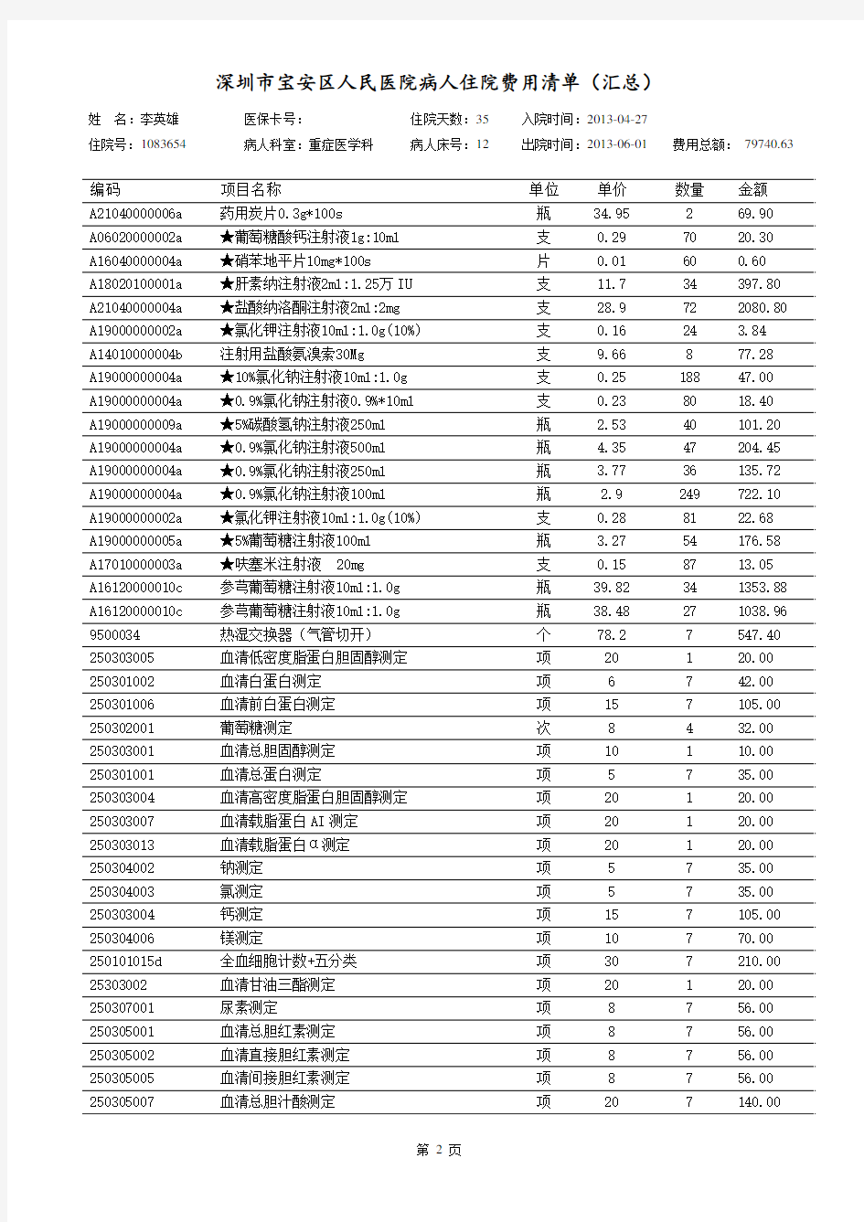 深圳市宝安区人民医院病人住院费用清单(汇总)1-6页(完整版)