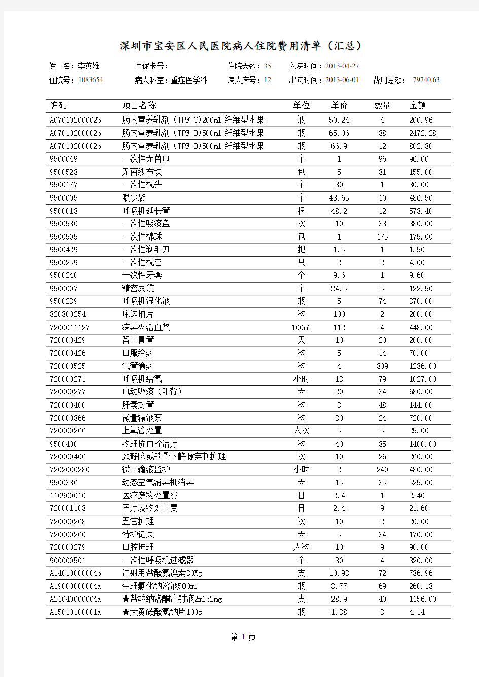 深圳市宝安区人民医院病人住院费用清单(汇总)1-6页(完整版)