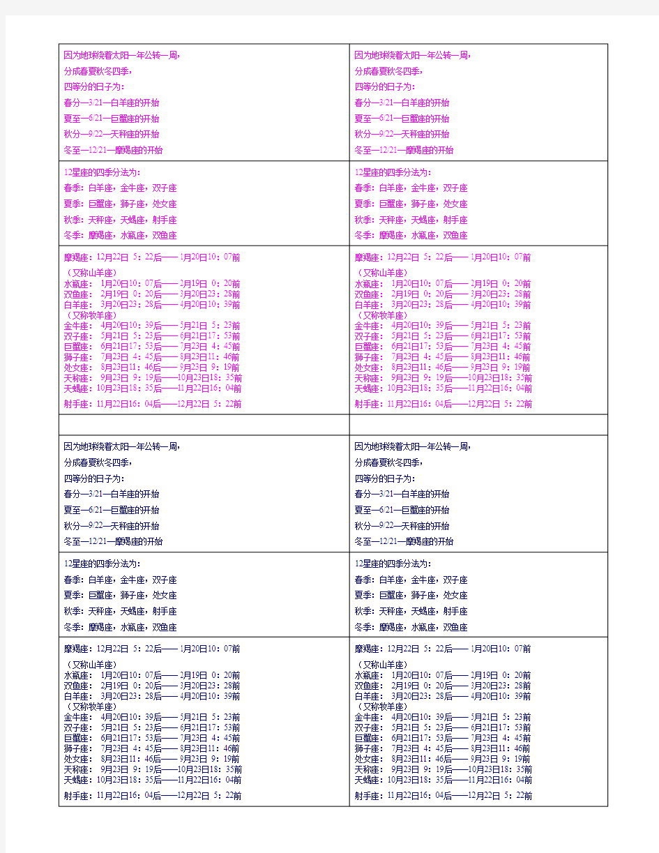 12星座时间