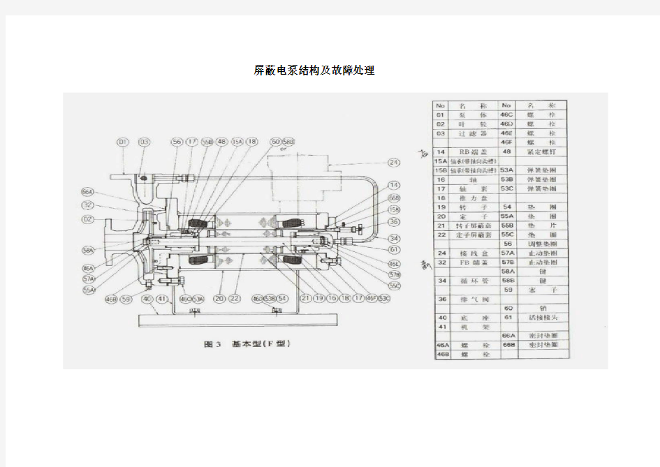 屏蔽电泵结构及故障处理