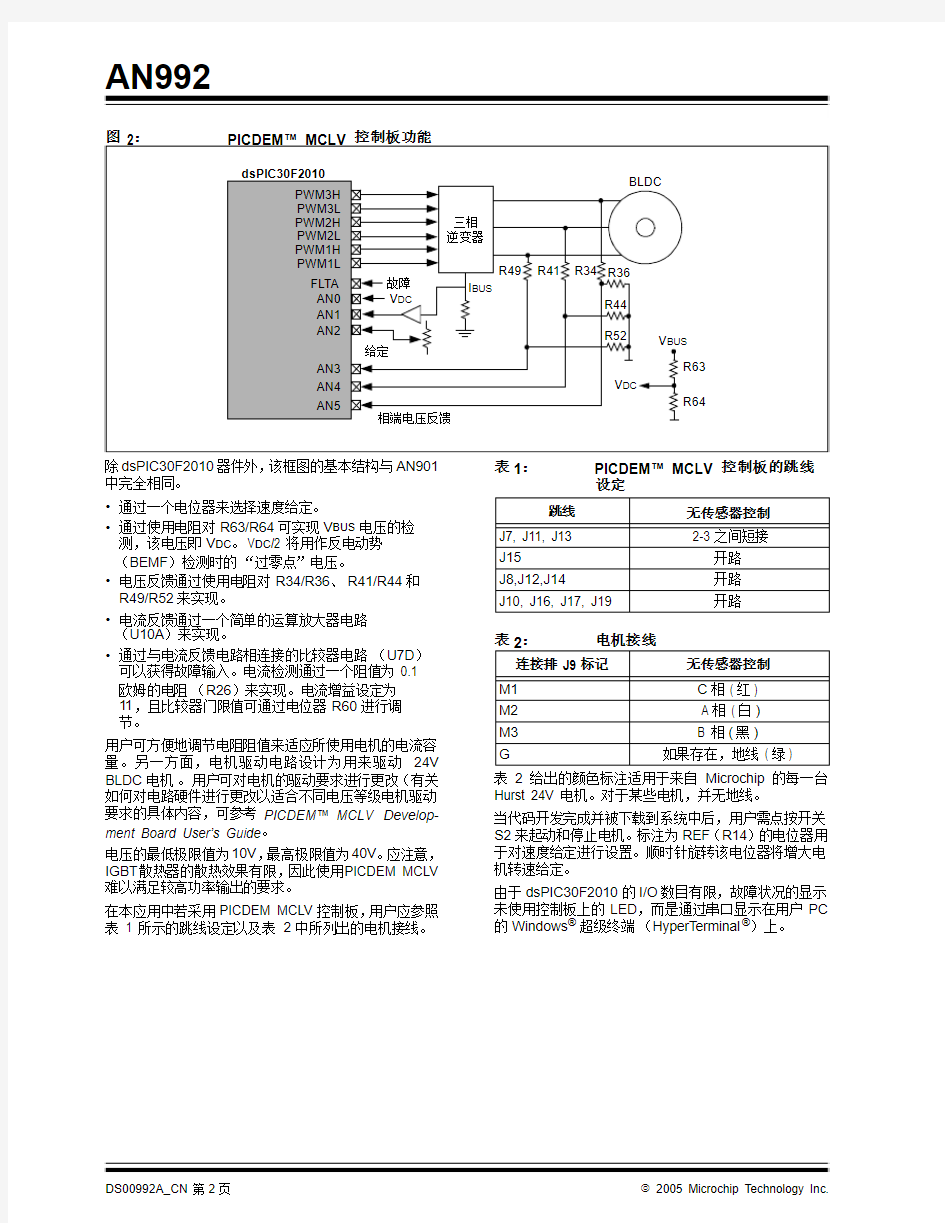 用dsPIC30F2010控制无传感器BLDC电机