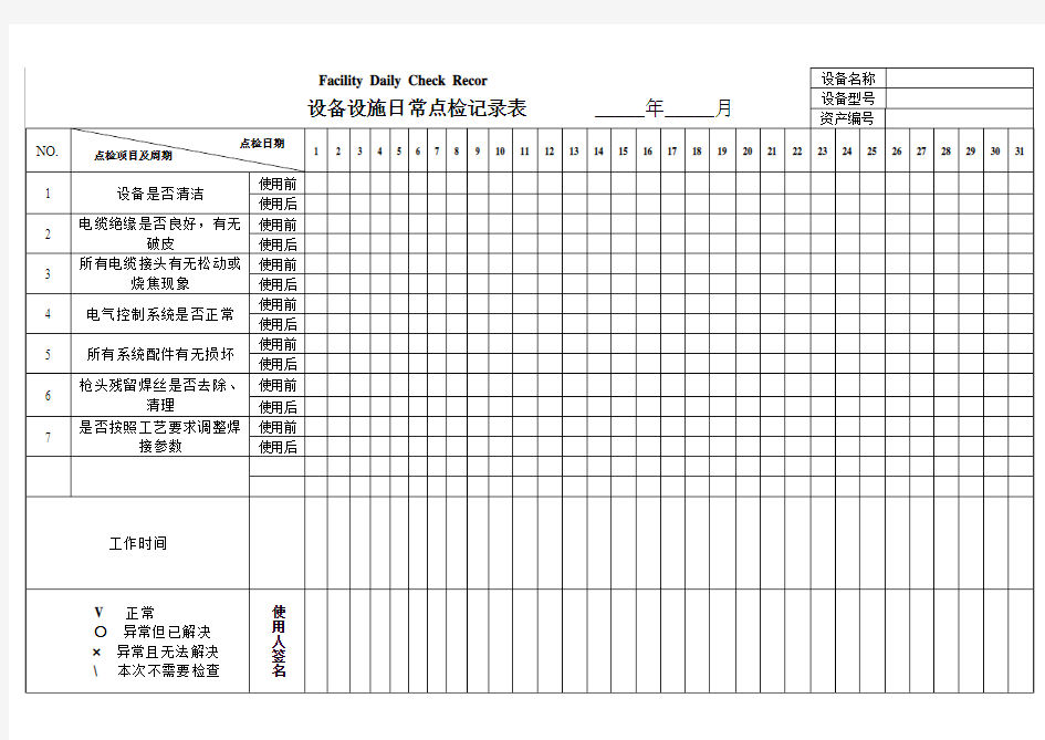 焊机日常点检表(编)