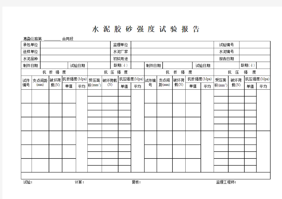 15.水泥胶砂强度试验报告