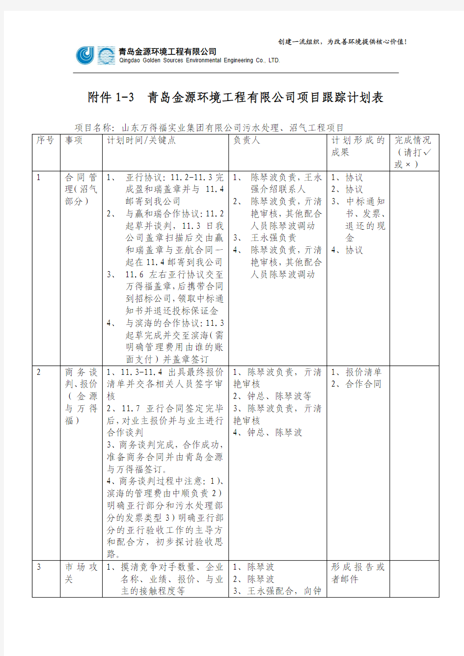 项目跟踪计划表