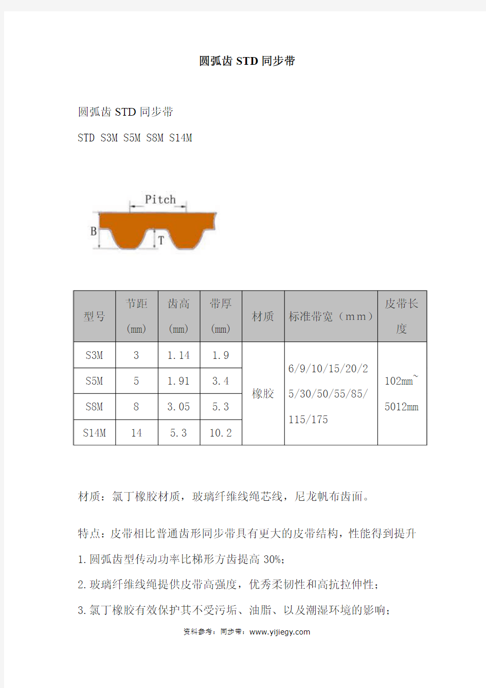 圆弧齿STD同步带