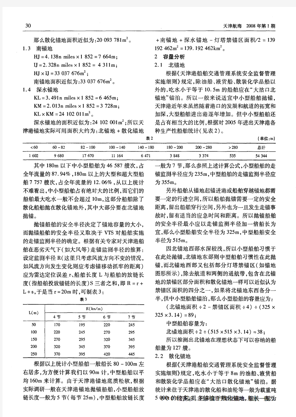 天津港锚地船舶容量分析