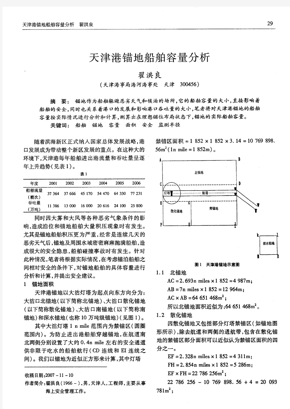 天津港锚地船舶容量分析