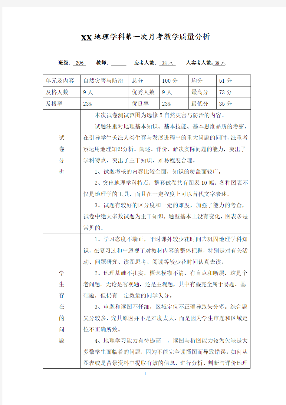 期中测试质量分析表