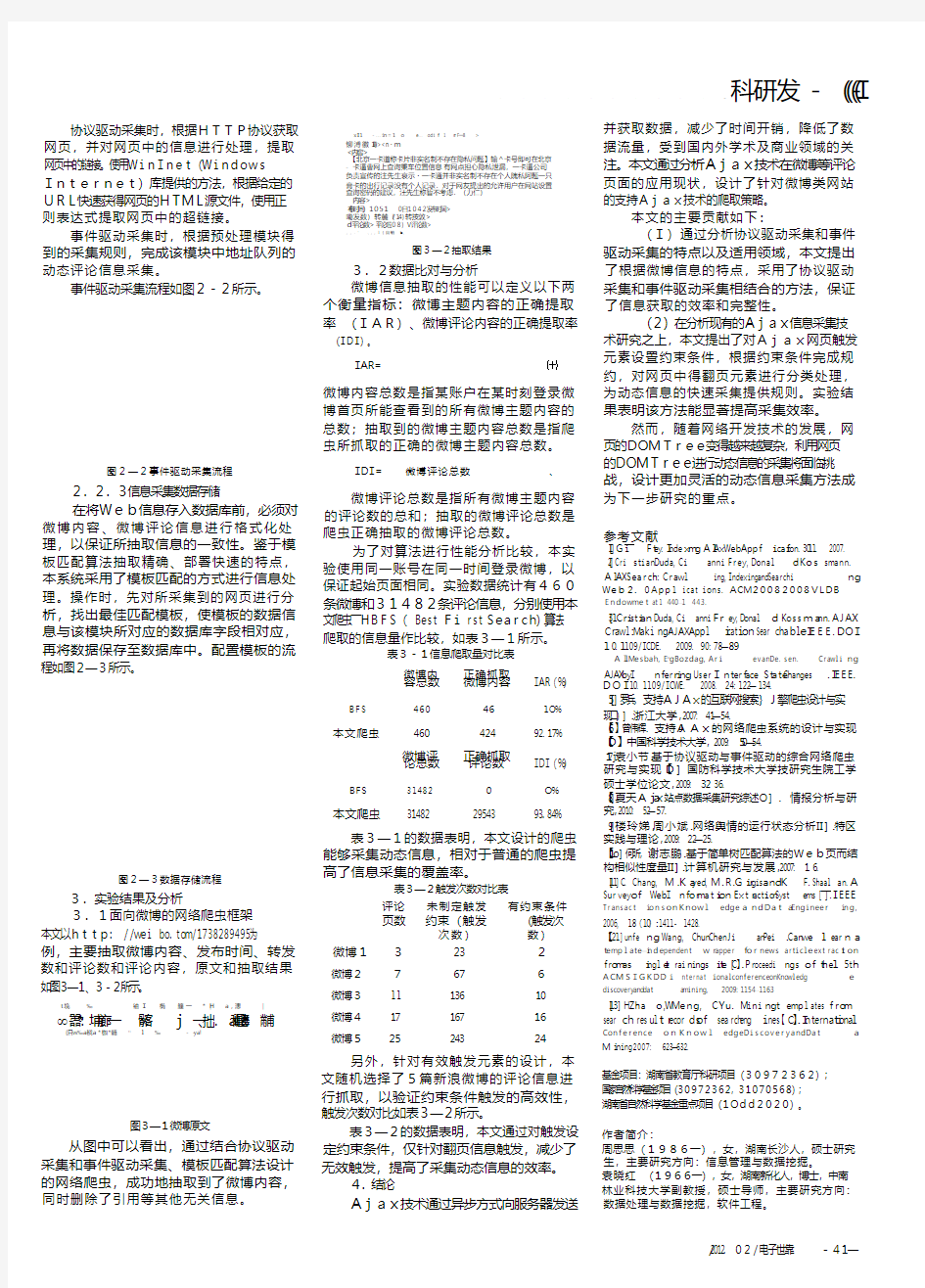 社交网络信息采集技术研究与实现