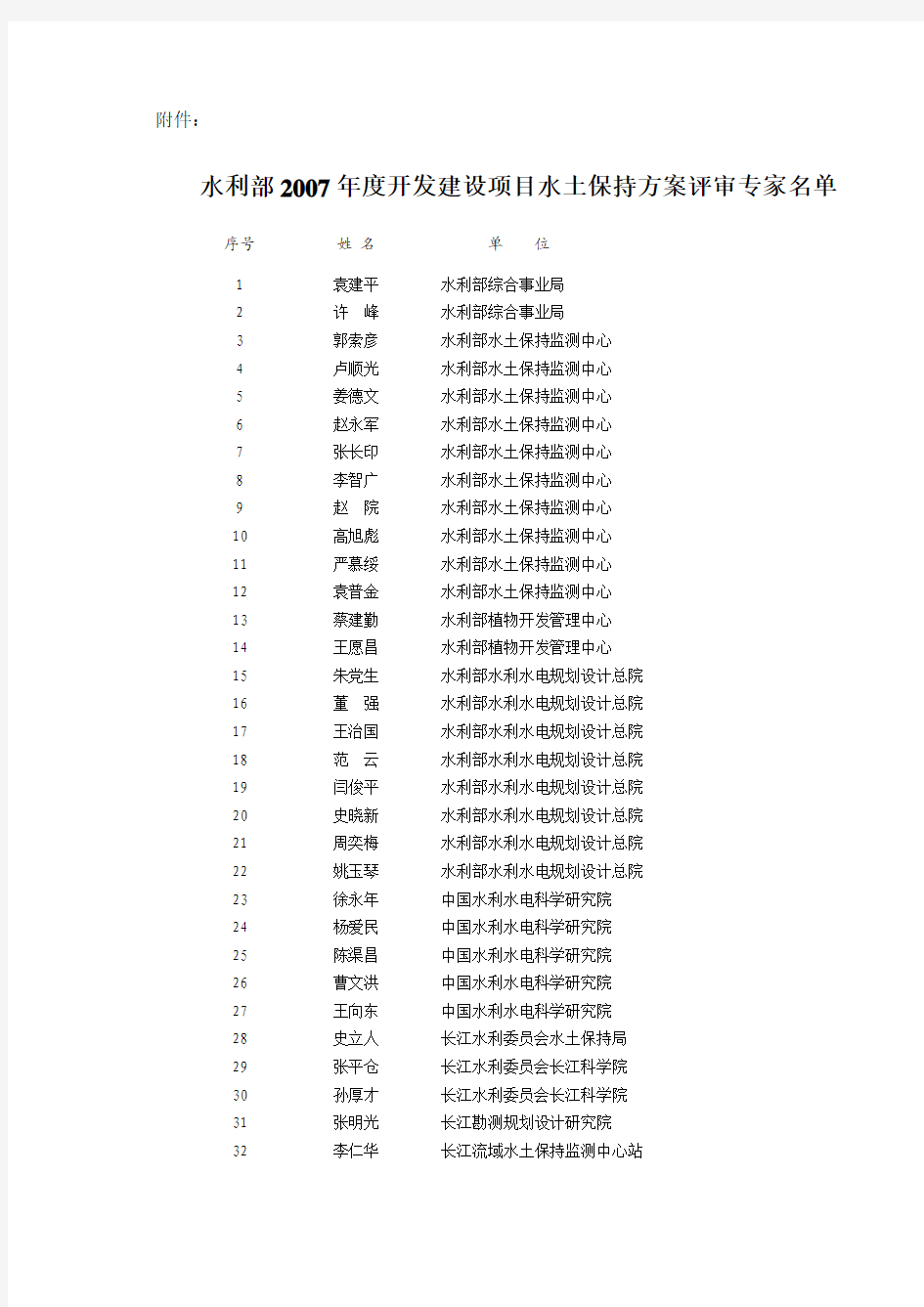 水利部专家名单