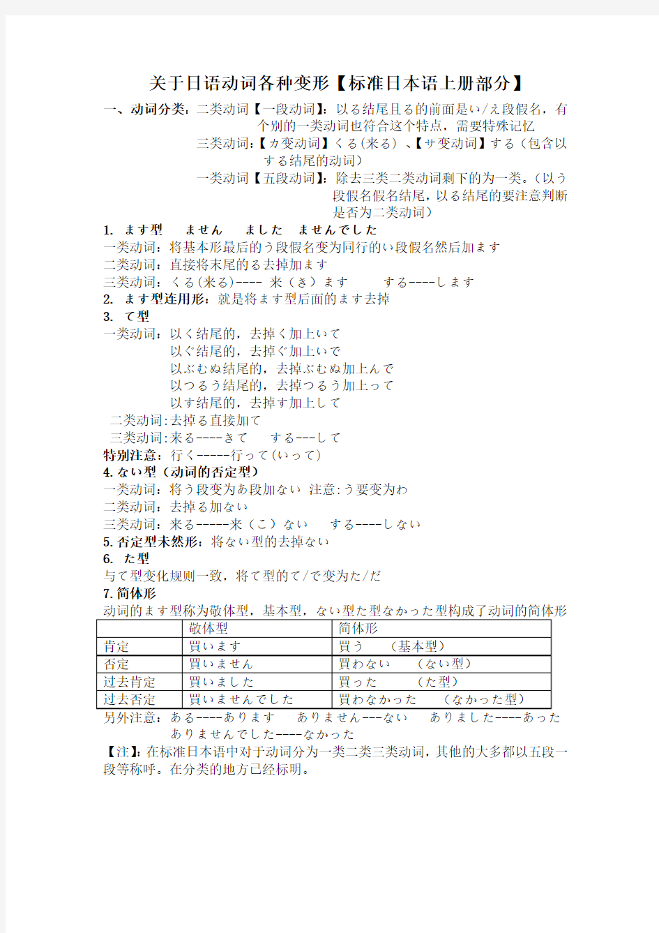 标准日本语上册动词分类及变形