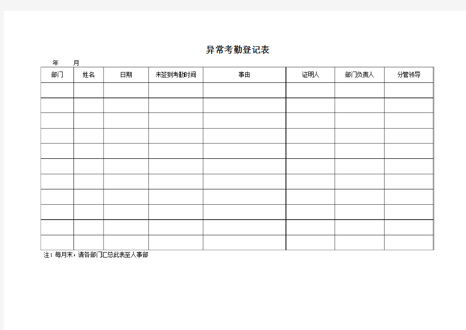 异常考勤登记表